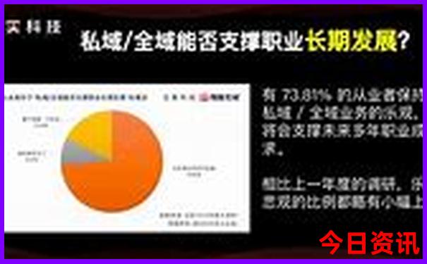 北京当地报团纯玩三日游
